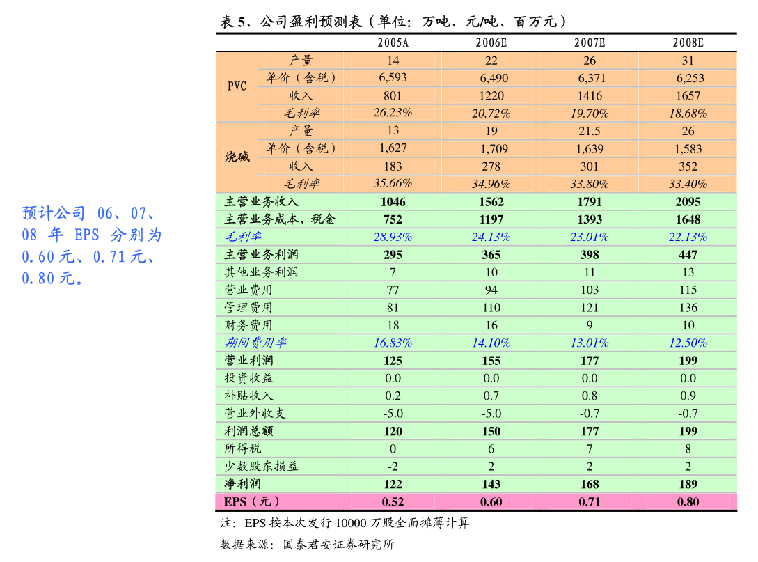 寧水集團 關于續聘會計師事務所的公告與軟件信息技術服務業投資管理展望